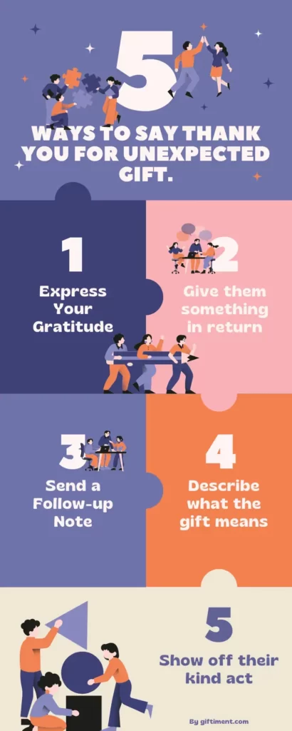 5 Ways To Say Thank You For An Unexpected Gift