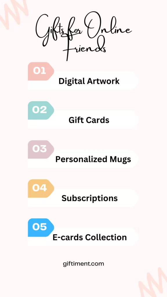 Gifts for Online Friends